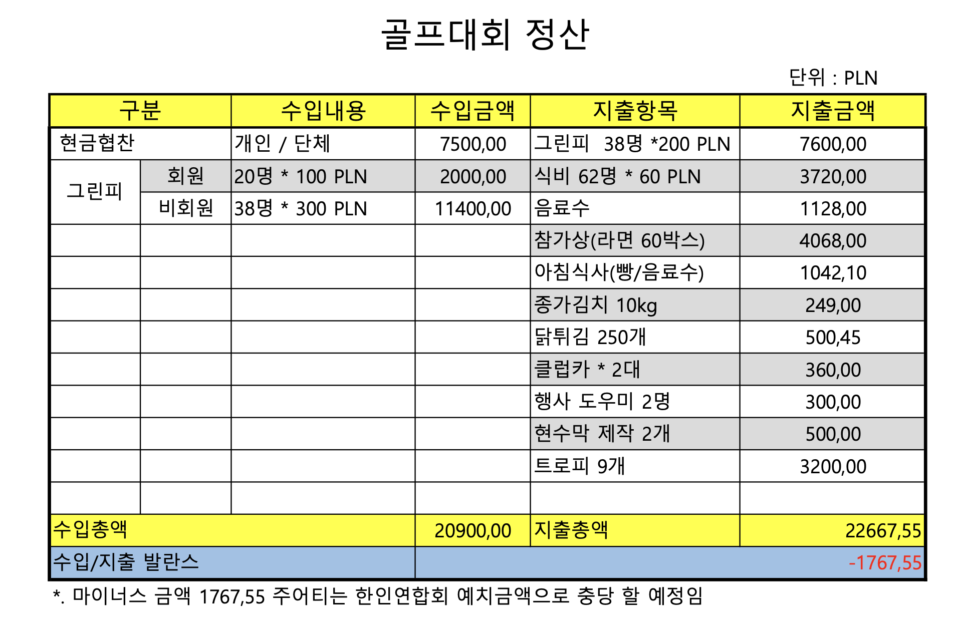 스크린샷 2024-09-30 오후 7.00.11.png