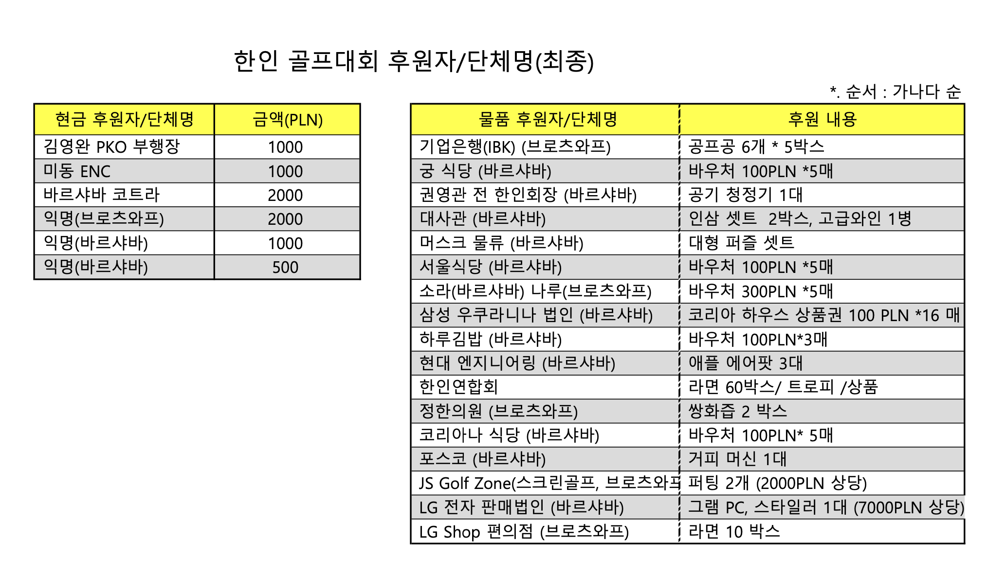 스크린샷 2024-09-30 오후 6.57.39.png