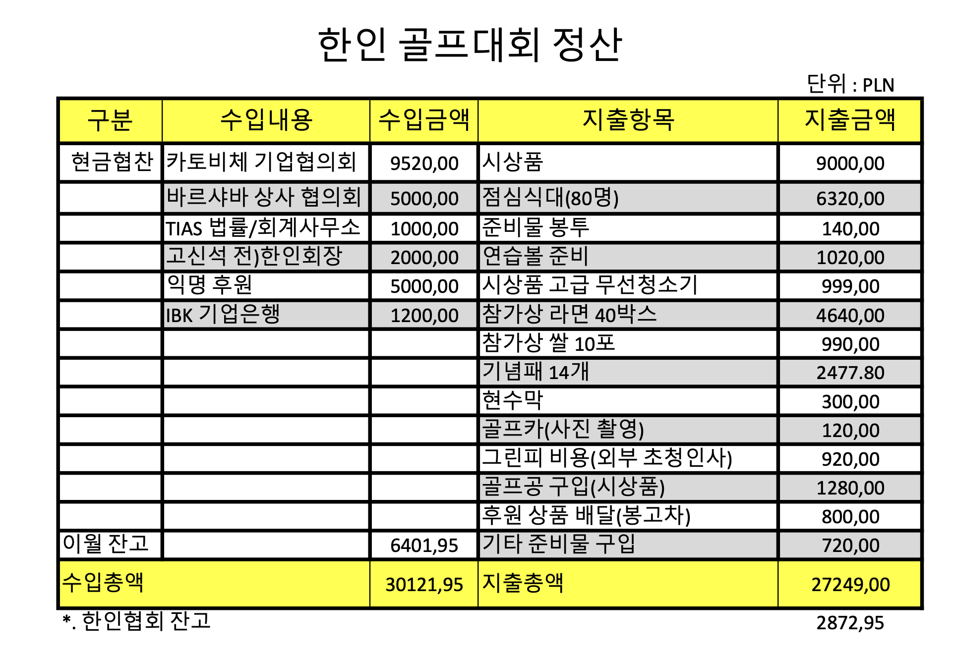 스크린샷 2024-10-01 오전 10.40.47.png