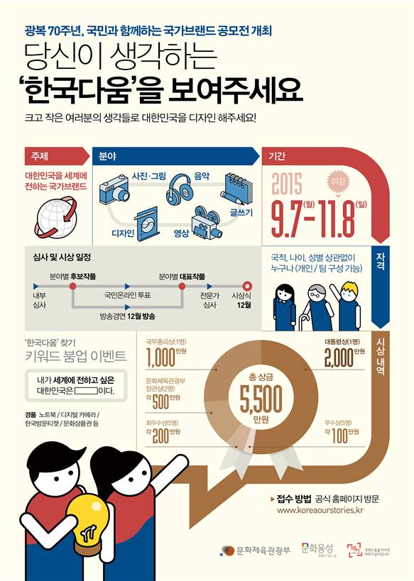 국가브랜드 공모전 포스터.jpg : What is your Koreanness?' 공모전 및 이벤트 안내