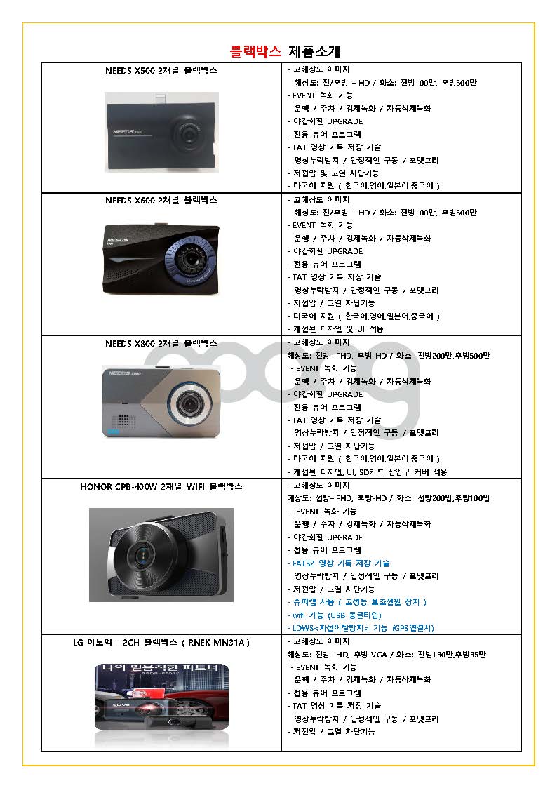 영업용 미니 제품 소개서 - 소개페이지포함 (국내용)1_Page_2 - 복사본.jpg : 한국에서 차량전장품 및 인기생활용품 수입상 및 중개상을 찾습니다.